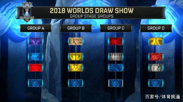 Vitality 晋级 lan 阶段的 BLAST Open Fall 2025