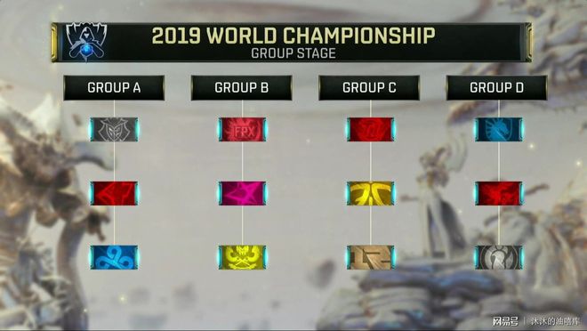 【赛前预告】12月24日DOTA2赛事，WCAA冬季电子竞技挑战赛